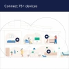 Amazon Eero 6 Çift Bant Ağ Wi-Fi 6 Genişletici