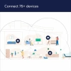 Amazon Eero Yüksek Hızlı Wifi 6 Router