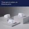 Amazon Eero Yüksek Hızlı Wifi 6 Router