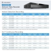 Amcrest 4K Güvenlik Kamera Sistemi 4K 8MP Black - 8CH NVR + 4 Bullets (2.8mm) w/ 2TB HDD