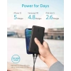 Anker 20W Güç Dağıtımı ile 20000mAh Taşınabilir Şarj Cihazı