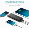 Anker 337 PowerCore 26K 26800 mah Taşınabilir Şarj Cihazı