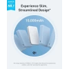 Anker Maggo Powerbank (10.000 mAh, İnce Tasarım) Beyaz