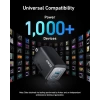Anker Prime 100W USB C Şarj Aleti (Gan 3-Port)