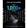 Anker Prime 67W USB C Şarj Cihazı