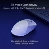 Asus ROG Gladius III AimPoint Kablosuz Oyuncu Mouse White 36000 DPI Wireless