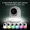 Babysense 5.5 Inc 1080p Full HD Bölünmüş Ekranlı Bebek Monitörü