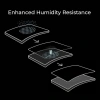 BenQ Zowie G-SR Mouse Pad