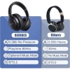 BERIBES Kulak Üstü Bluetooth Kulaklık Siyah