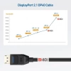 Cable Matters VESA Sertifikalı DisplayPort 2.1 Kablosu