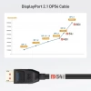 Cable Matters VESA Sertifikalı DisplayPort 2.1 Kablosu