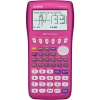 Casio fx-9750GII Standart Grafik Hesap Makinesi