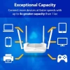 D-Link WiFi 6 Router AX1500 Ai Serisi  802.11AX (R15)
