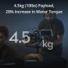 DSLR ve Sinema Kameraları için DJI RS 4 Pro 3 Eksenli Gimbal Sabitleyici DJI RS 4 Pro Combo