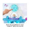 Fisher-Price - Disney Frozen Anna ve Elsa Figürlü Oyun Seti Çok Renkli