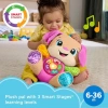 Fisher-Price Laugh & Learn Müzikli İnteraktif Peluş Köpek