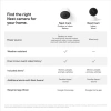 Google İç Mekan Nest Güvenlik Kamerası 1080p 2. Nesil Sis