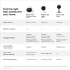 Google İç Mekan Nest Güvenlik Kamerası 1080p 2. Nesil Sis