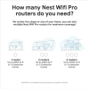 Google Nest Pro WiFi 6E Sistem