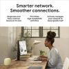 Google Nest Pro WiFi 6E Sistem