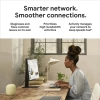 Google Nest Pro WiFi 6E Sistem