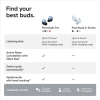 Google Pixel Buds Pro Gürültü Önleyici Kulaklıklar