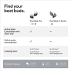 Google Pixel Buds Pro Gürültü Önleyici Kulaklıklar