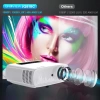 GROVIEW 4k Projektör WiFi ve Bluetooth Desteği