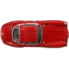 Hot Wheels Model Arabalar