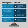 Kensington SlimBlade™ Pro Kablosuz İztopu