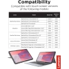 Lenovo USI Stylus Kalemi USI 2