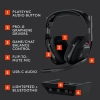 Logitech G Astro A50 X LIGHTSPEED Kablosuz Oyun Kulaklığı + Baz İstasyonu Siyah PLAYSYNC Audio