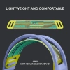 LOGİTECH G G733 LIGHTSPEED Kablosuz Oyuncu Kulaklığı