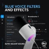 Logitech G Yeti GX Dinamik RGB Oyun Mikrofonu White Gaming Mic