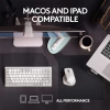 Logitech MX Master 3S Mac Kablosuz Bluetooth Fare  Pale Grey