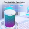 MAONO USB RGB Işıklı Kondenser Oyun Mikrofonu White