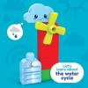 Mega BLOKS Fisher-Price Küçük Çocuk Yapı Taşları Oyuncak Seti