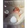 Momcozy Taşınabilir Ses Makinesi
