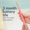 Philips One Sonicare Pilli Diş Fırçası, Fırça Başlığı Paketi