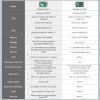 Raspberry Pi için Hiwonder Robotik Kol