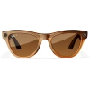 Ray-Ban Meta Skyler Akıllı Gözlük