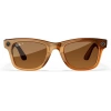 Meta Ray-Ban Akıllı Gözlükler