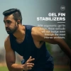 Raycon Fitness Bluetooth 5.3  True Wireless Kulaklık Yeşil