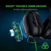 Razer BlackShark V2 X Gaming Kulaklık Black USB PC Headset