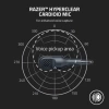 Razer BlackShark V2 X Gaming Kulaklık White PC Headset