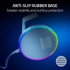 Razer Chroma Oyun Kulaklıkları için RGB Aydınlatma V2 Classic Black