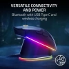 Razer Cobra Pro Kablosuz Oyun Faresi
