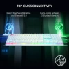 Razer DeathStalker V2 Pro Wireless Oyuncu Klavyesi