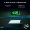 Razer DeathStalker V2 Pro Wireless Oyuncu Klavyesi