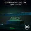 Razer DeathStalker V2 Pro Wireless Oyuncu Klavyesi